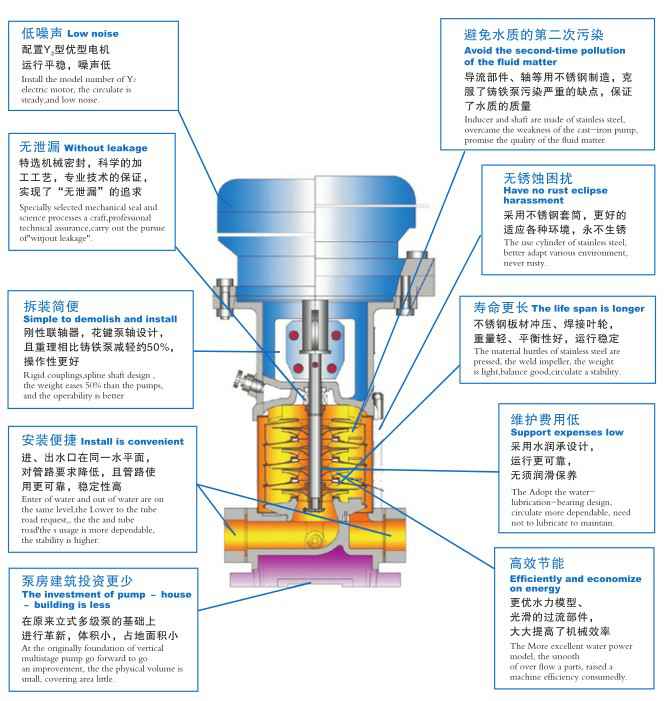 苏州逸凡磨具制造有限公司,佛山水泵厂,苏州逸凡磨具制造有限公司