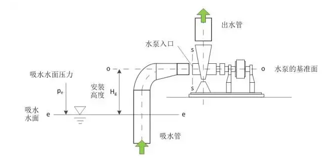 苏州逸凡磨具制造有限公司