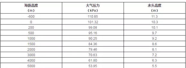 苏州逸凡磨具制造有限公司