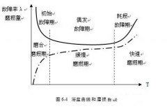 苏州逸凡磨具制造有限公司设备管理实战经验分享